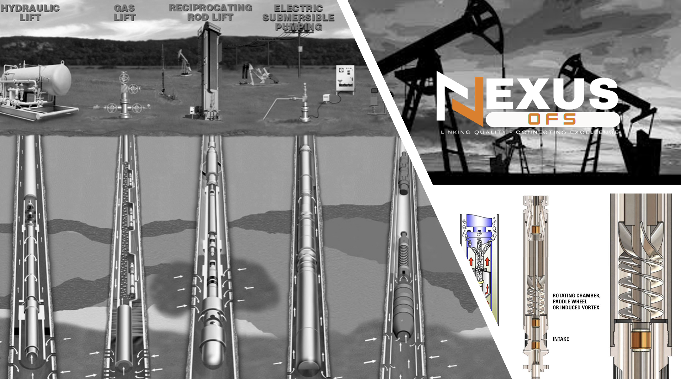 Artificial Lift Systems (ALS)